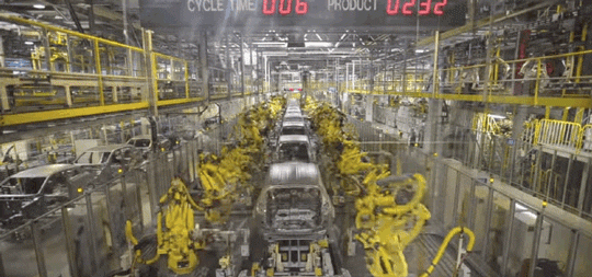 Corporate Automation